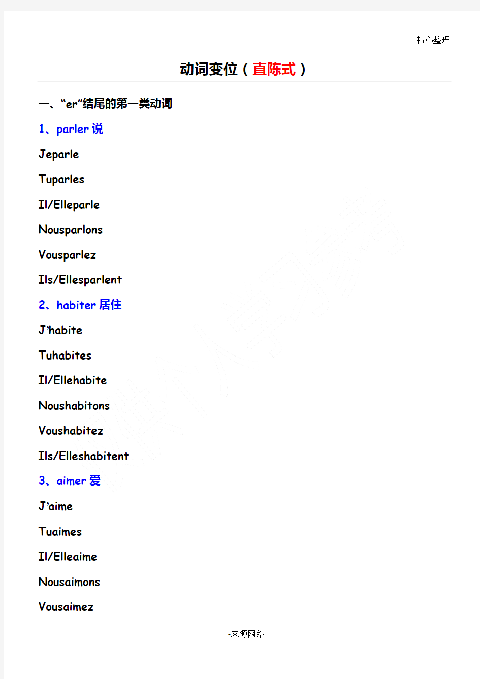 法语动词变位(初级 个人整理