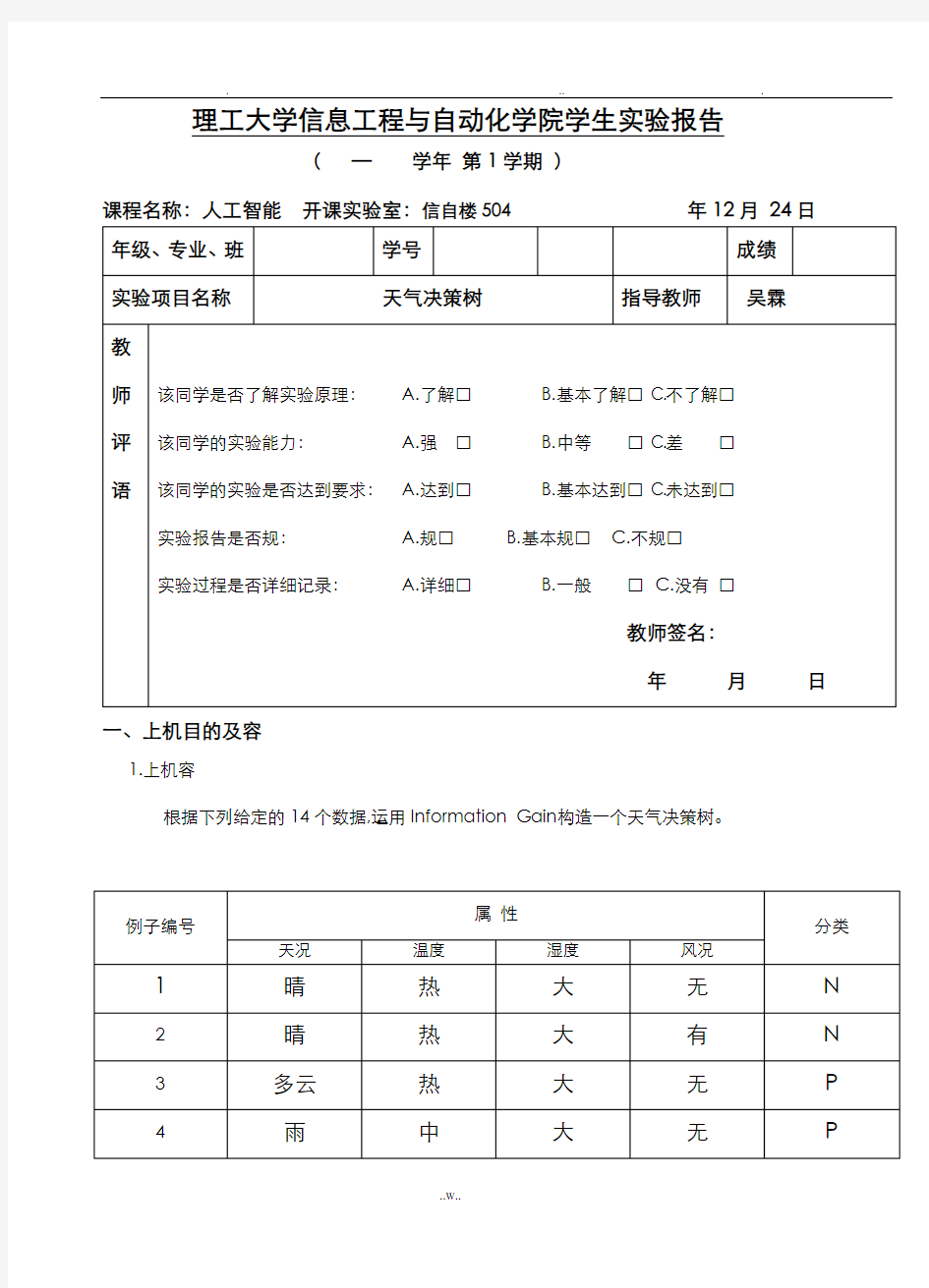 昆明理工大学天气决策树