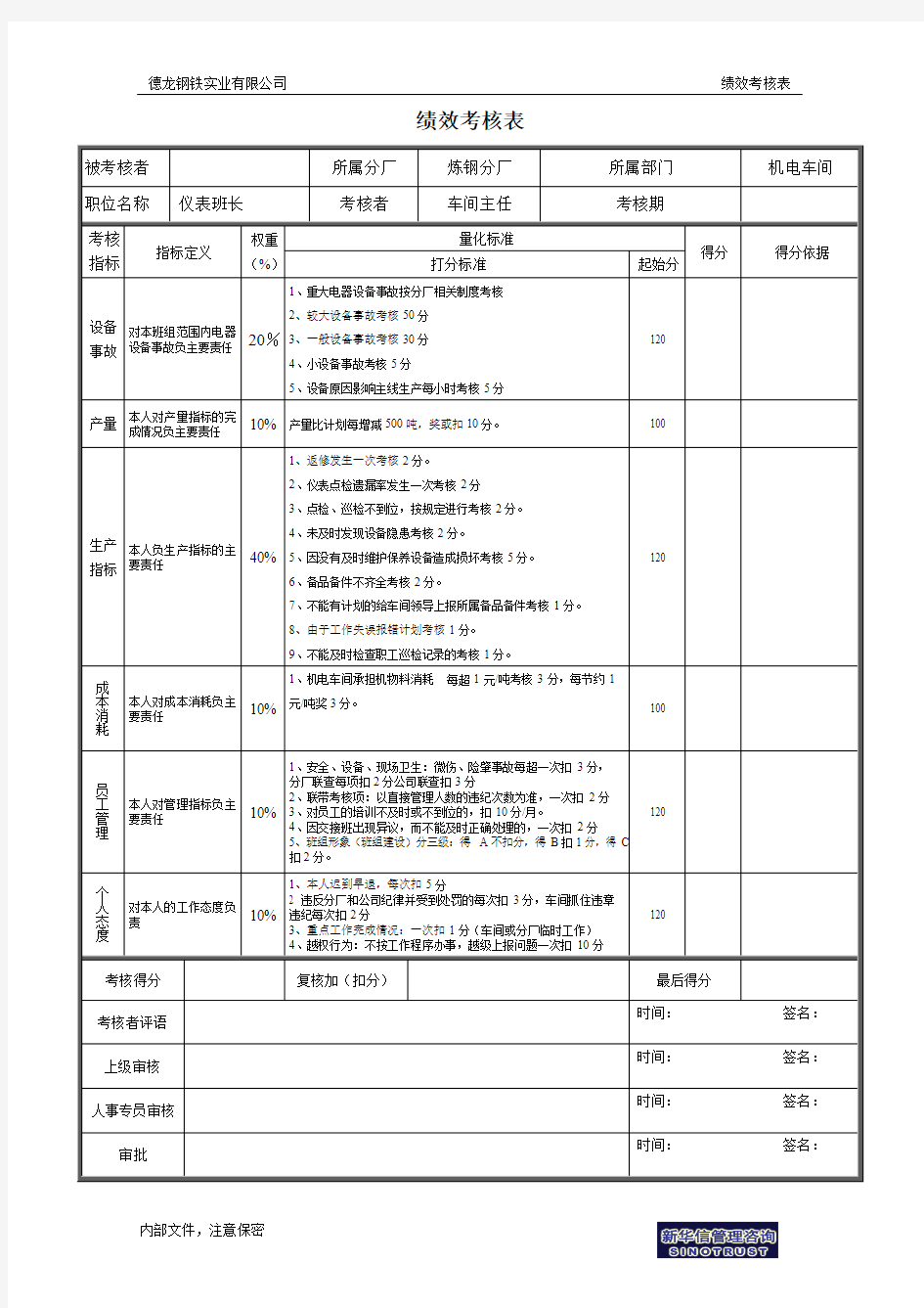 仪表班长绩效考核表-1(精)