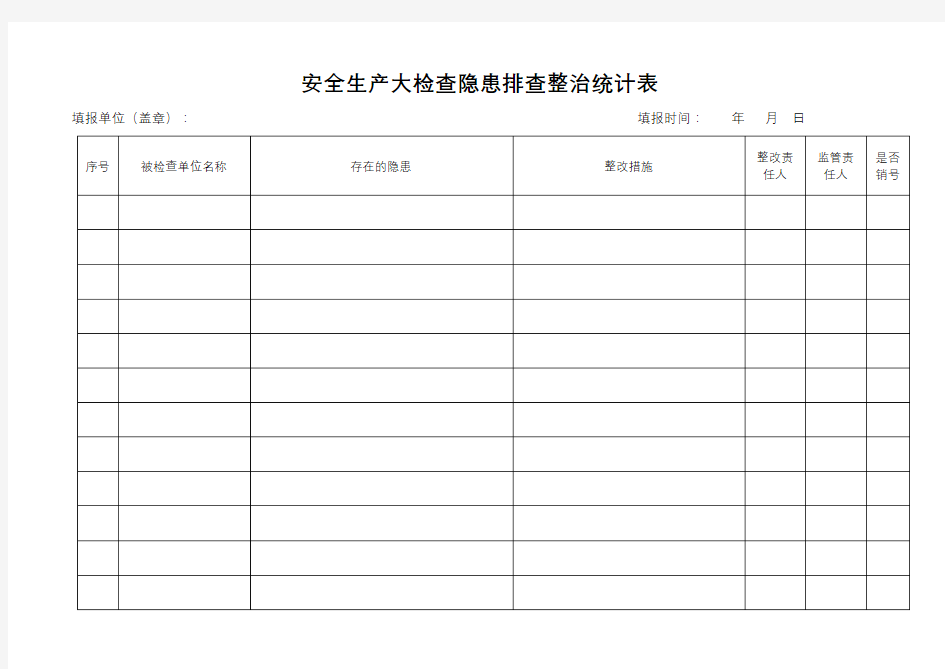 安全生产大检查隐患排查整治统计表【模板】