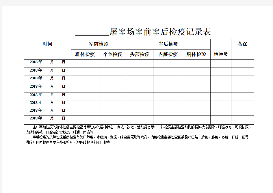 屠宰场宰前宰后检疫记录表