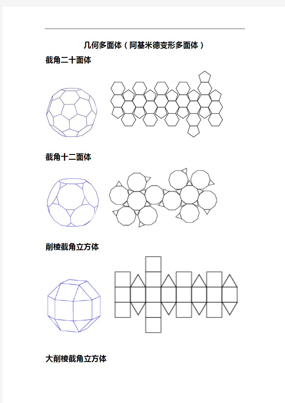 立体构成—几何多面体(阿基米德变形多面体).