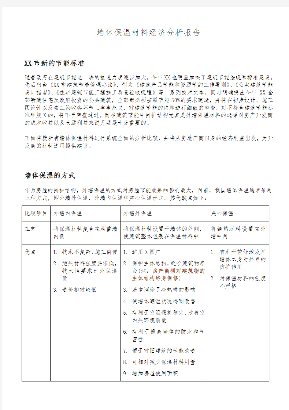 墙体保温材料经济分析报告