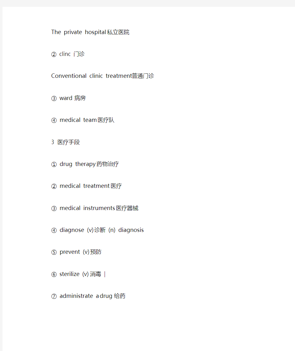 医学考博英语汇总