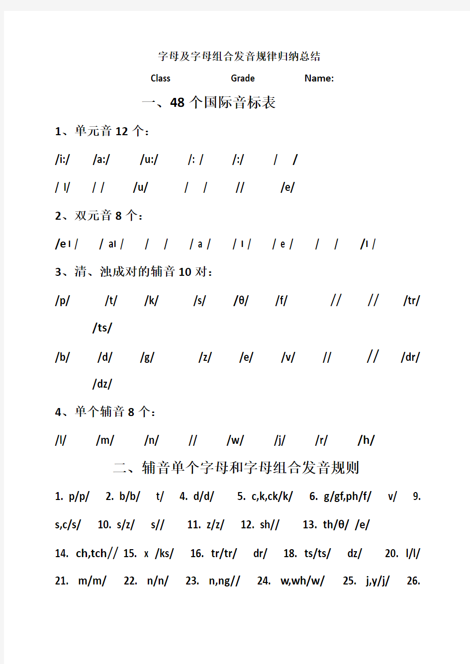 英语字母及字母组合发音规律归纳总结