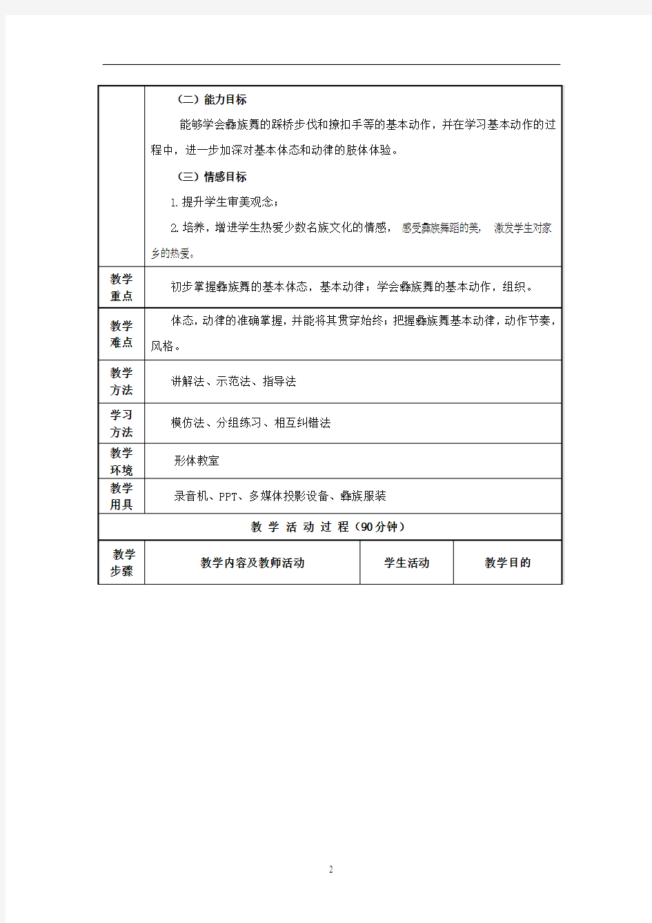 云南彝族舞教学设计 (1) - 副本