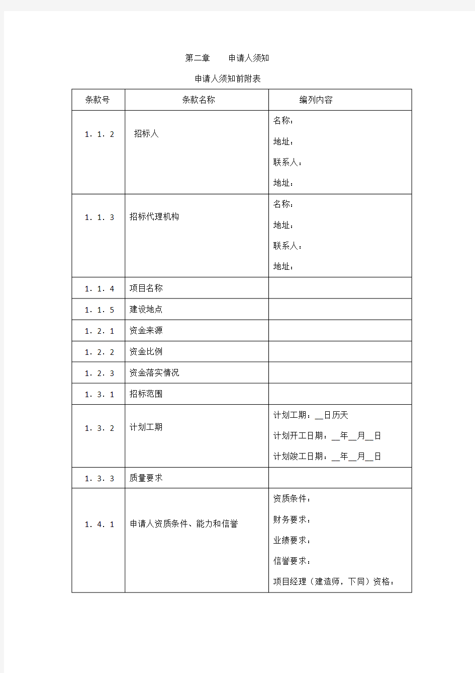 第二章申请人须知