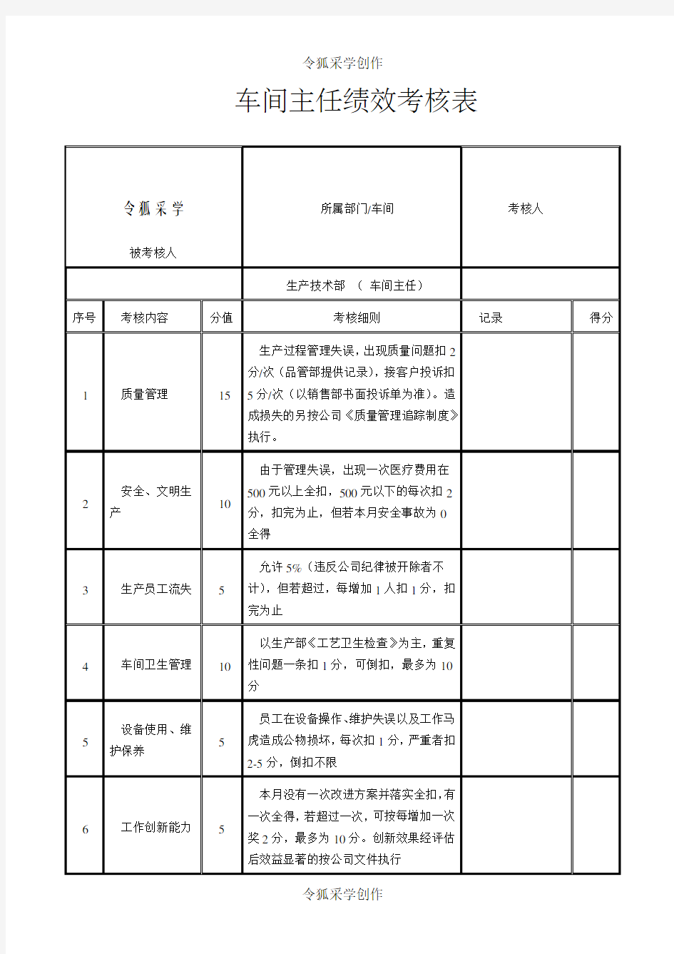 车间主任绩效考核标准