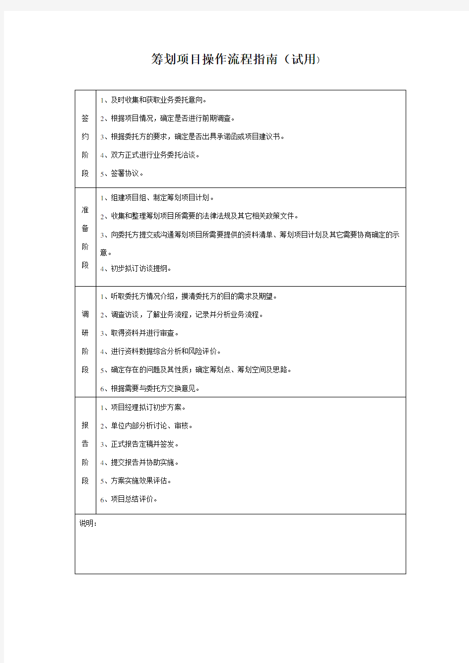 税务筹划基本流程 表格 格式 