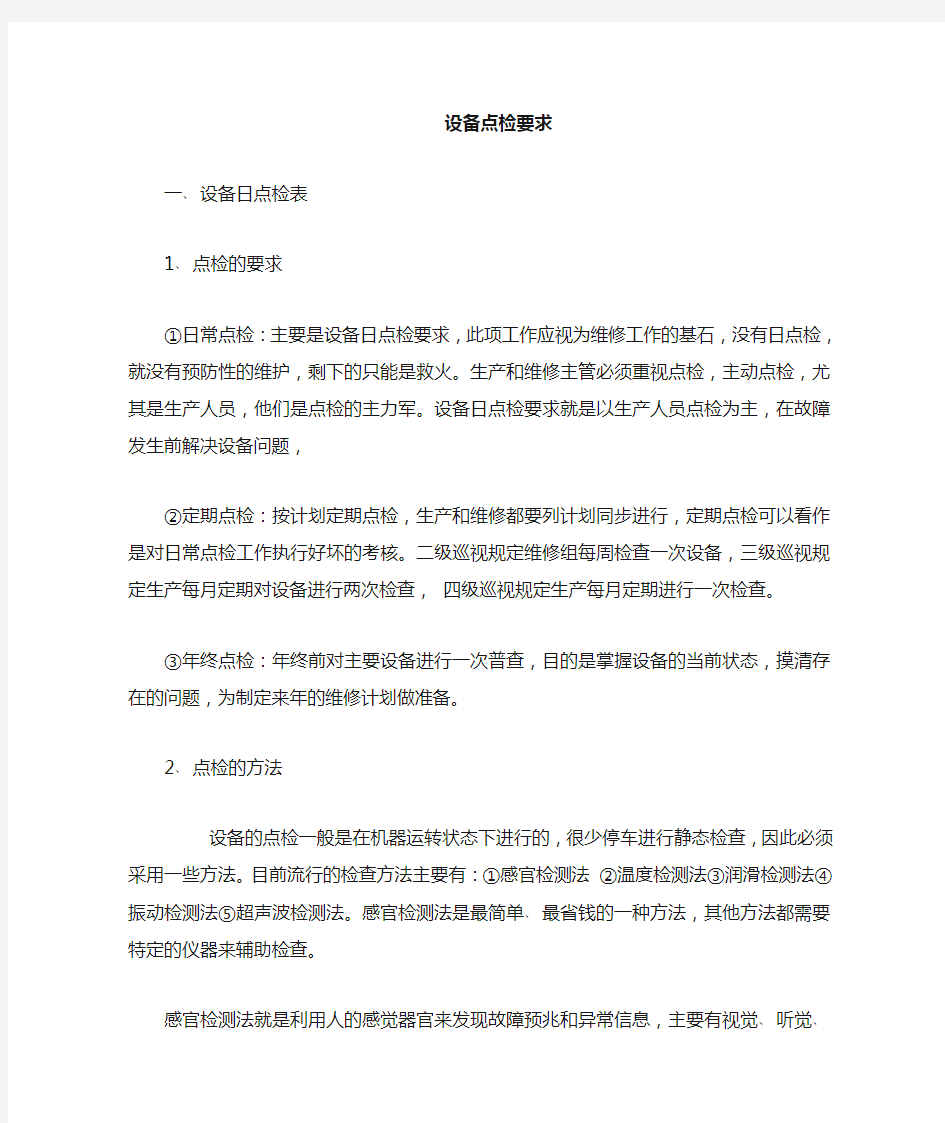 设备点检表要求