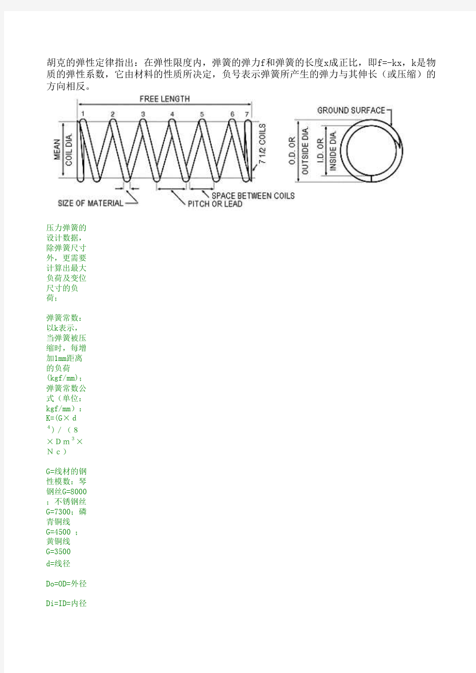 弹簧力的计算公式