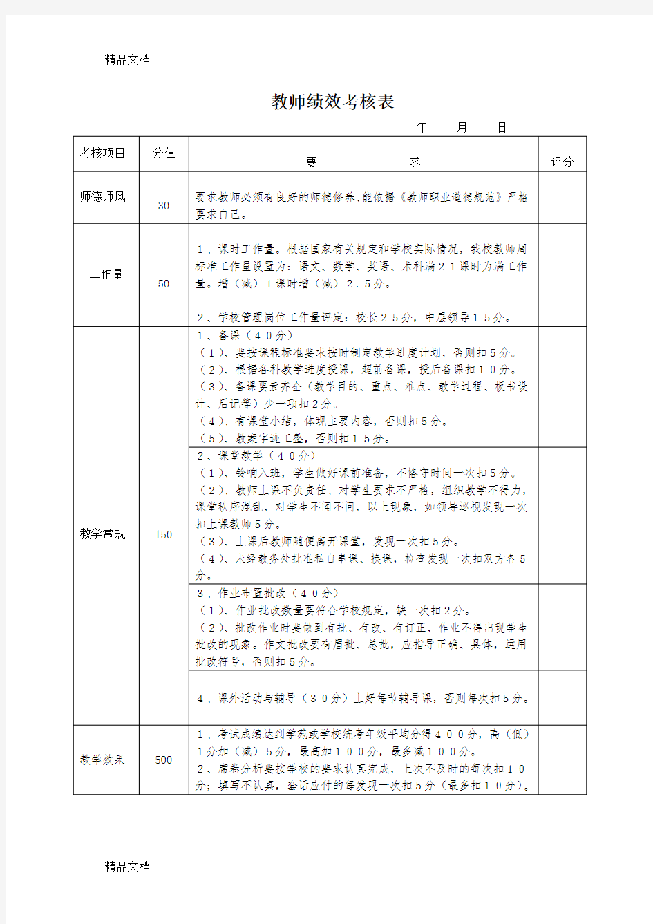 最新教师绩效考核表