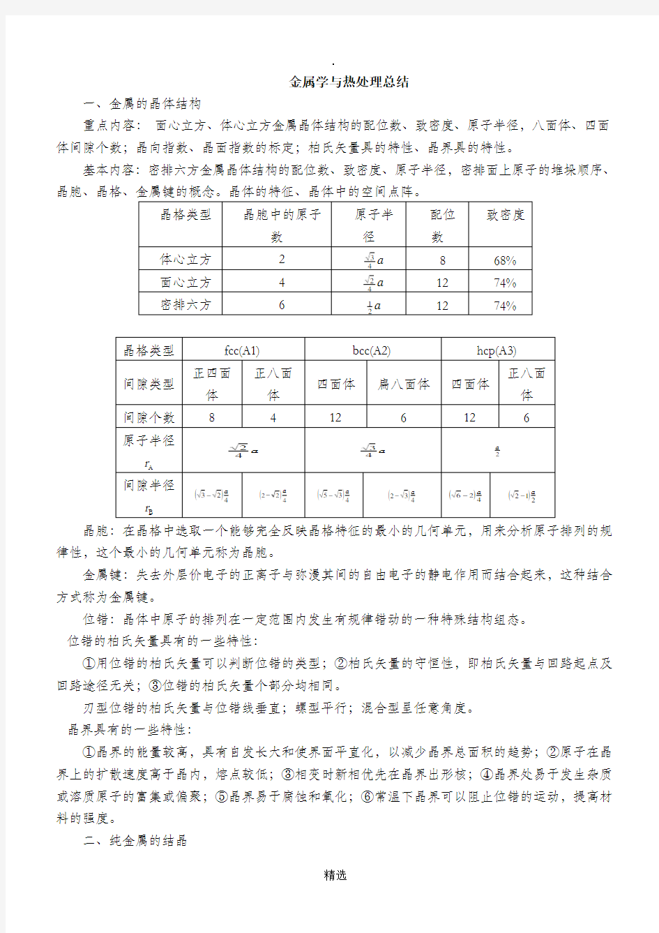 金属学与热处理知识点总结