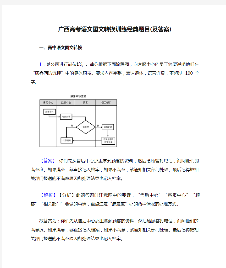 广西高考语文图文转换训练经典题目(及答案)