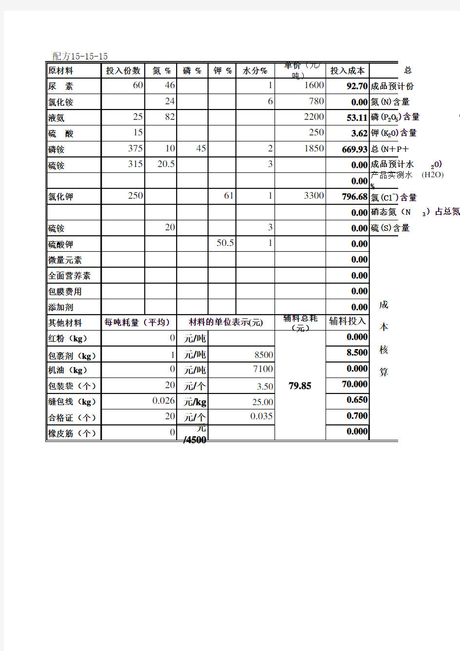 复合肥标准配方公式