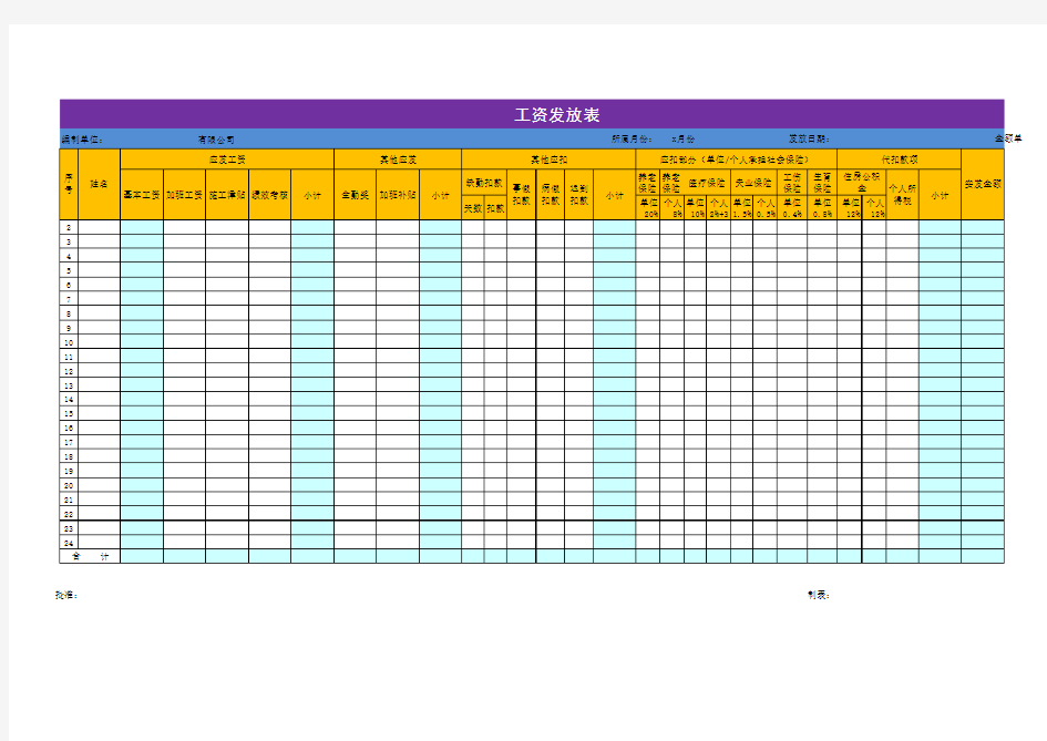 员工工资发放统计excel表格模板