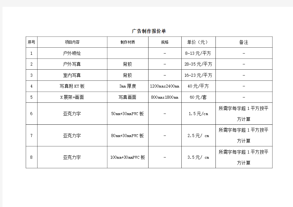 广告制作报价表