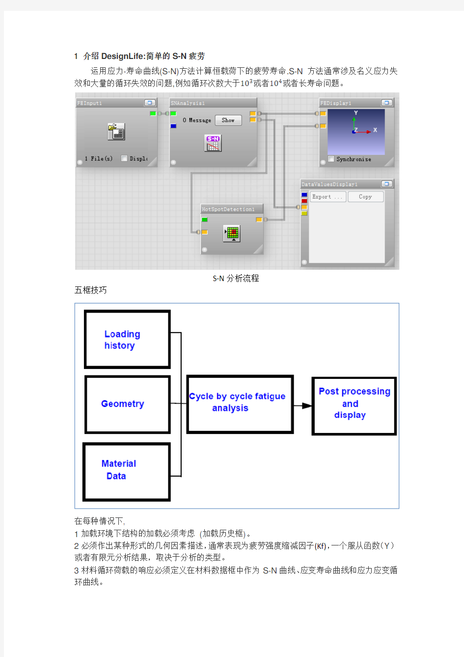 ncode分析流程资料