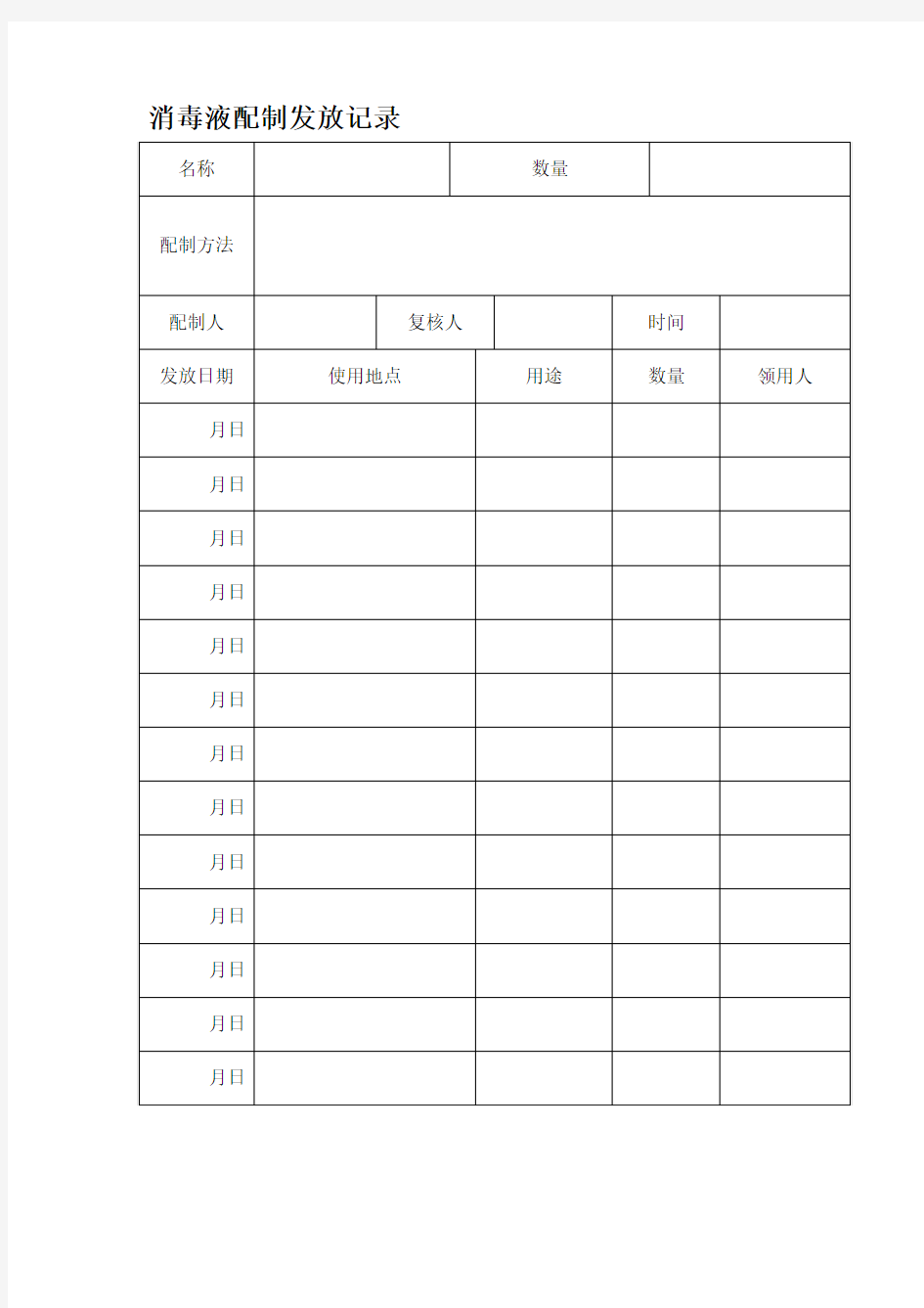 消毒液配制发放记录