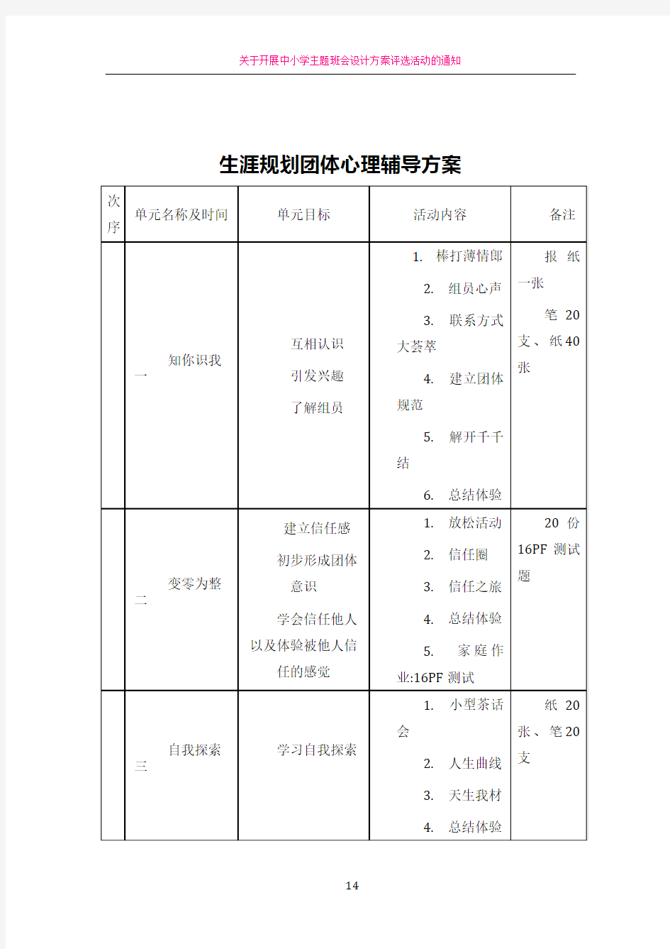 放飞梦想-生涯规划团体心理辅导方案