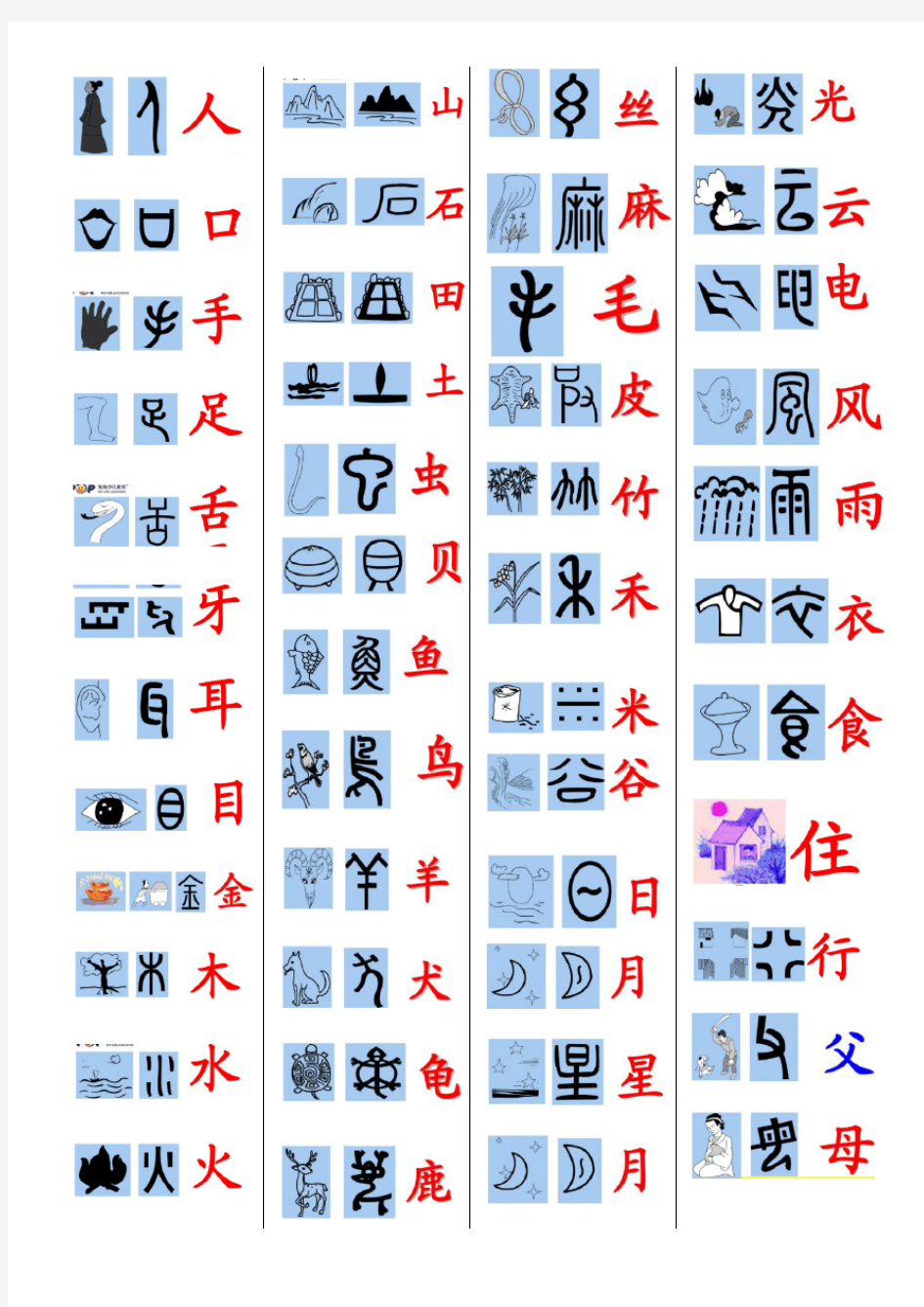 小学生象形字WORD版