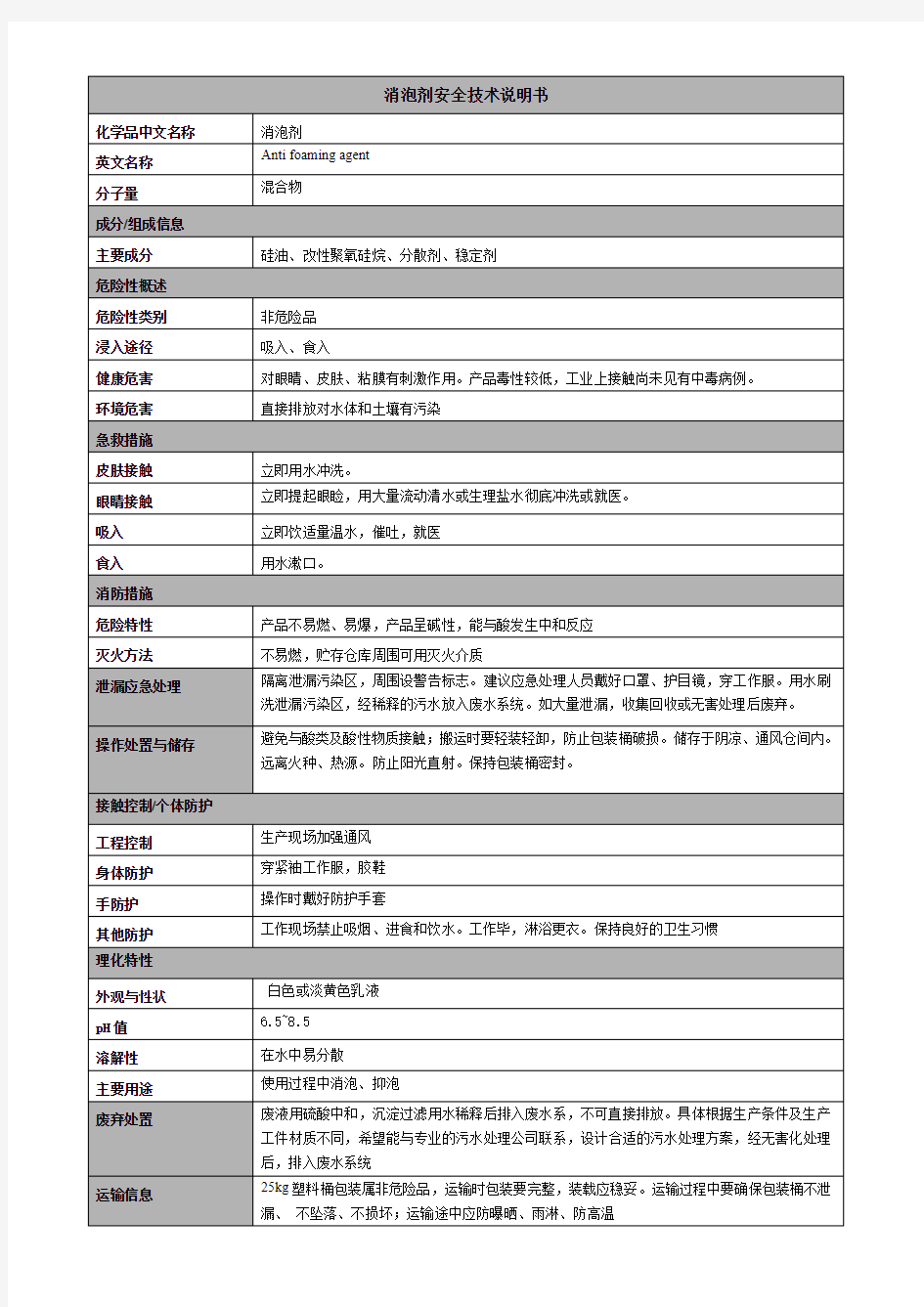 消泡剂 通用 MSDS