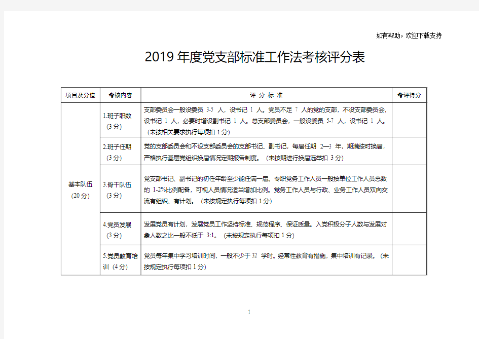 2019党支部标准工作法考核评分表