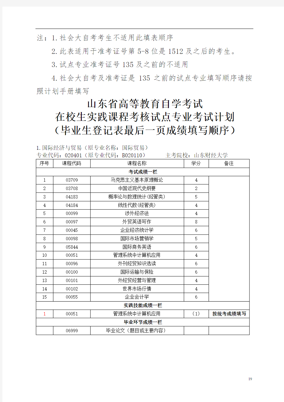 注1.社会大自考考生不适用此填表顺序