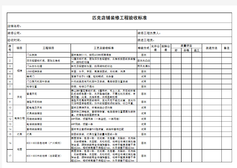 店铺工程验收标准(2016)