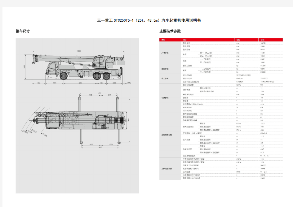 STC250T5-1(25t、43.5m)(三一重工)汽车起重机使用说明书