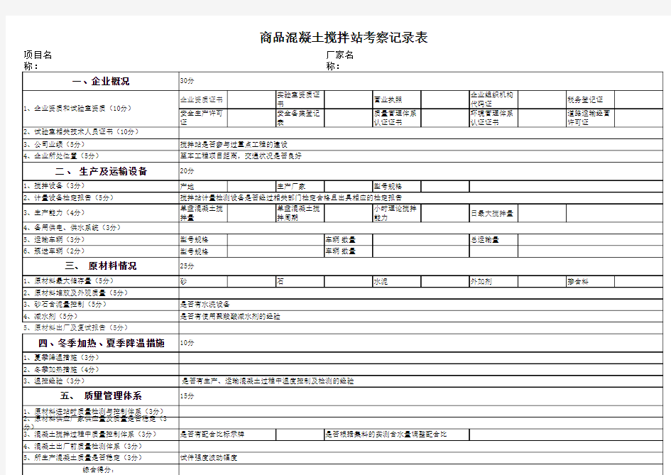 混凝土搅拌站考察记录表