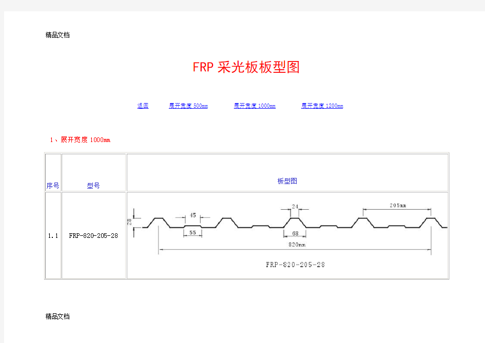 (整理)FRP采光板板型图.