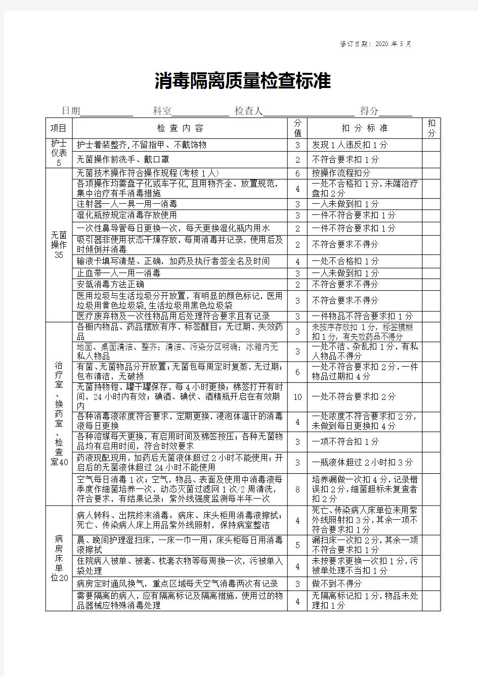 5-消毒隔离质量检查标准