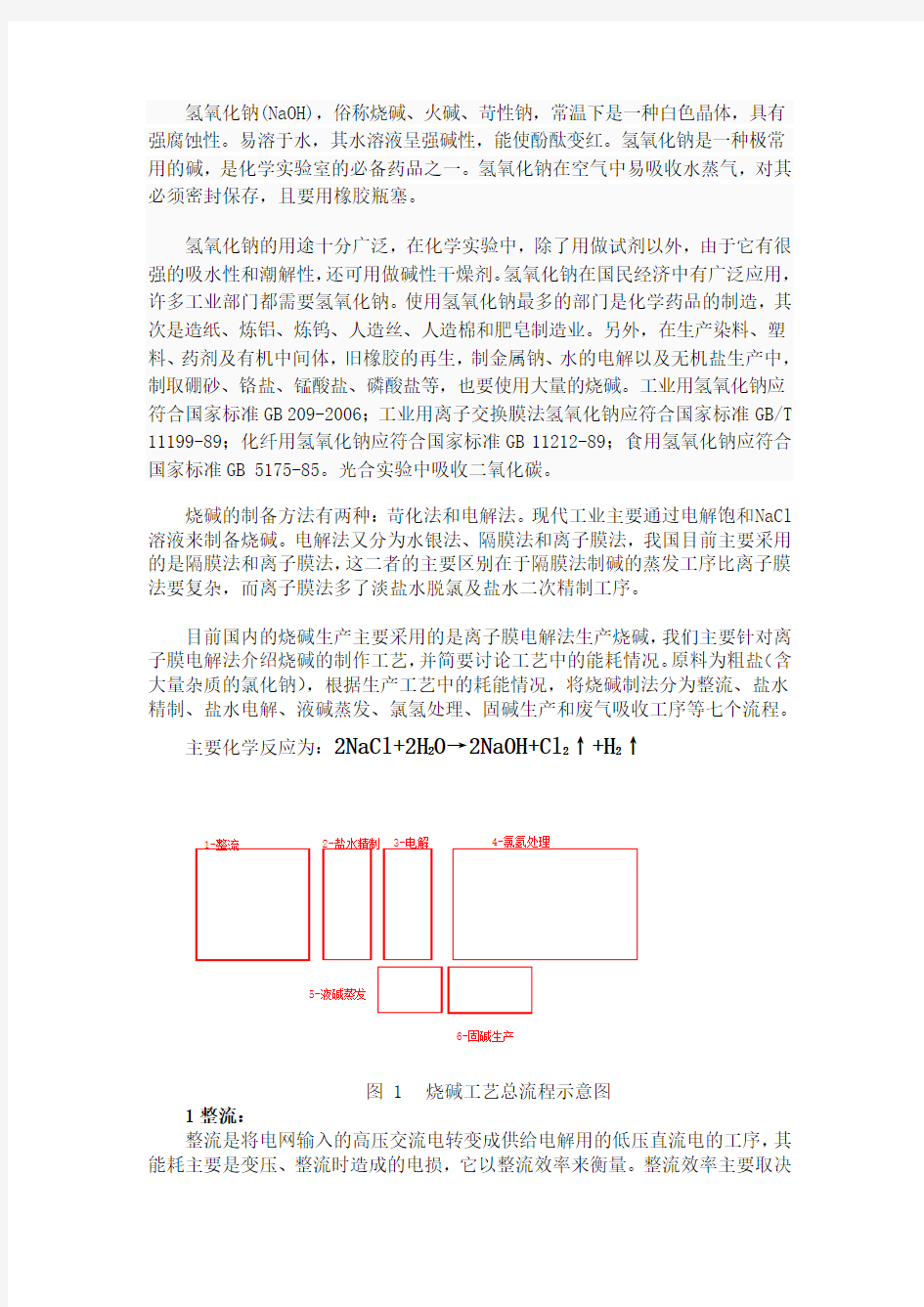 氢氧化钠的制备工艺