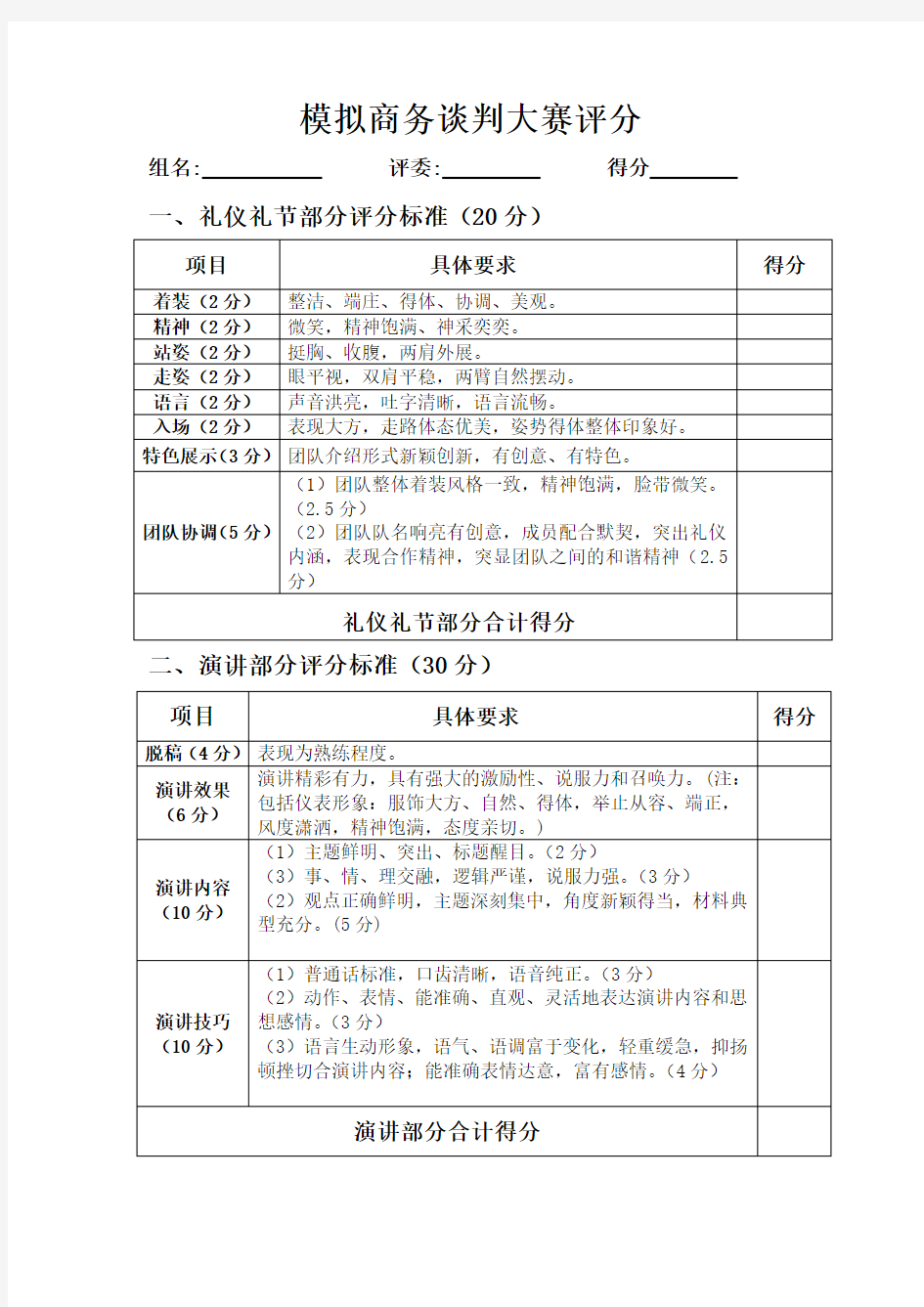 模拟商务谈判大赛评分标准