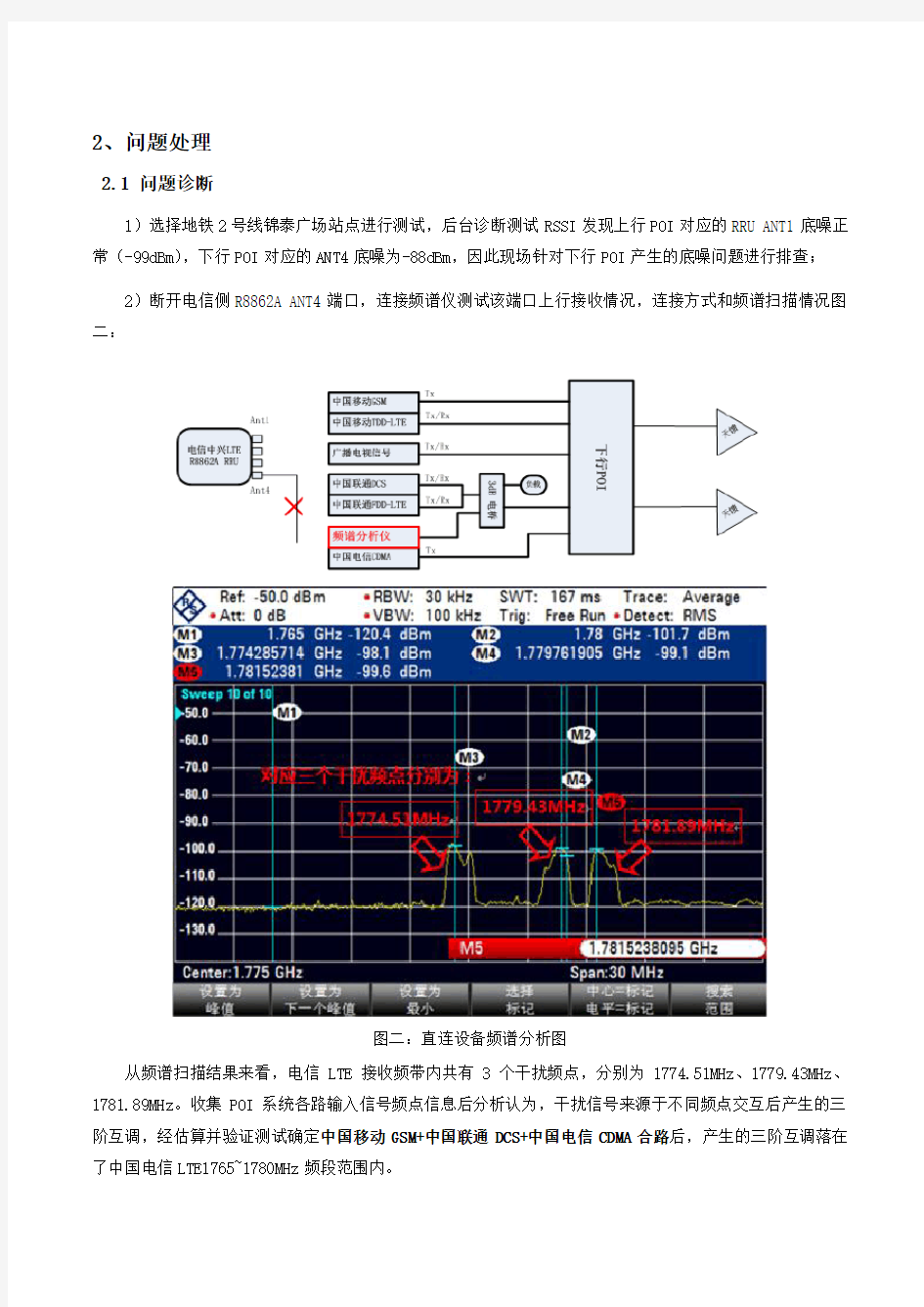 地铁POI三阶互调干扰LTE处理案例-湖南