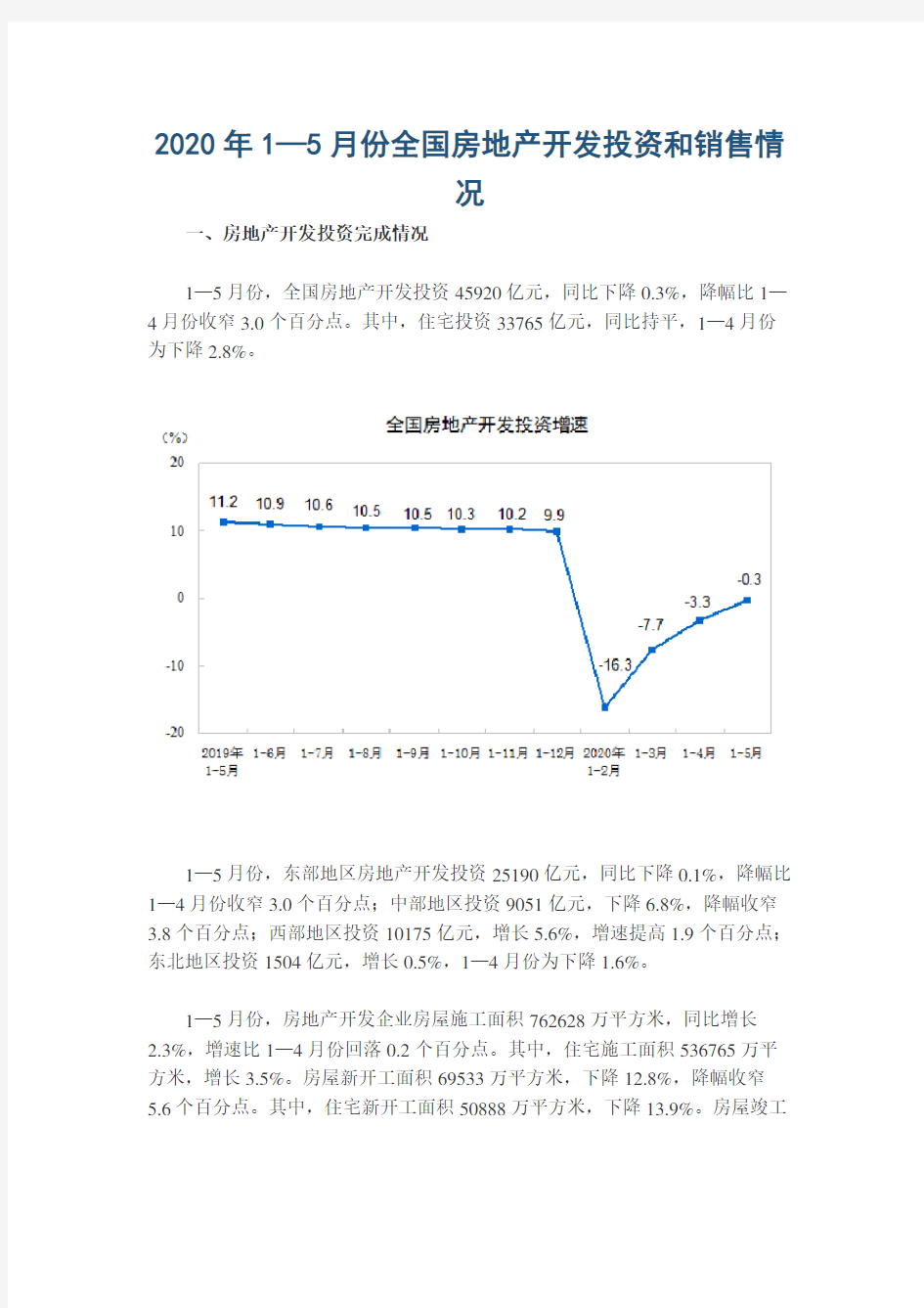 2020年1—5月份全国房地产开发投资和销售情况