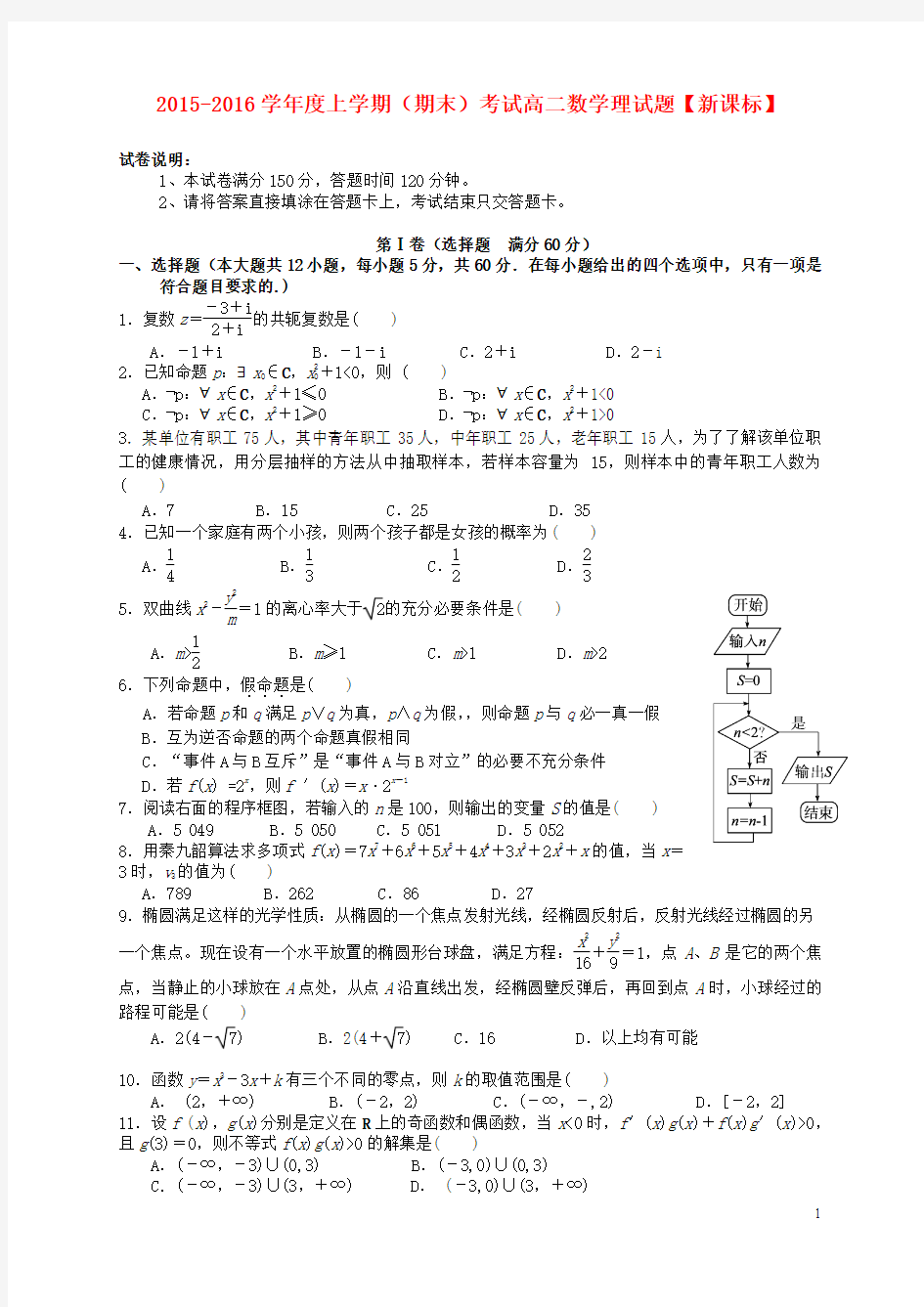 2015-2016学年高二数学上学期期末考试试题 理