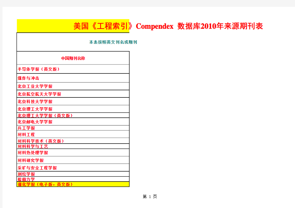 EI收录中文期刊-2011版__2011.9.19