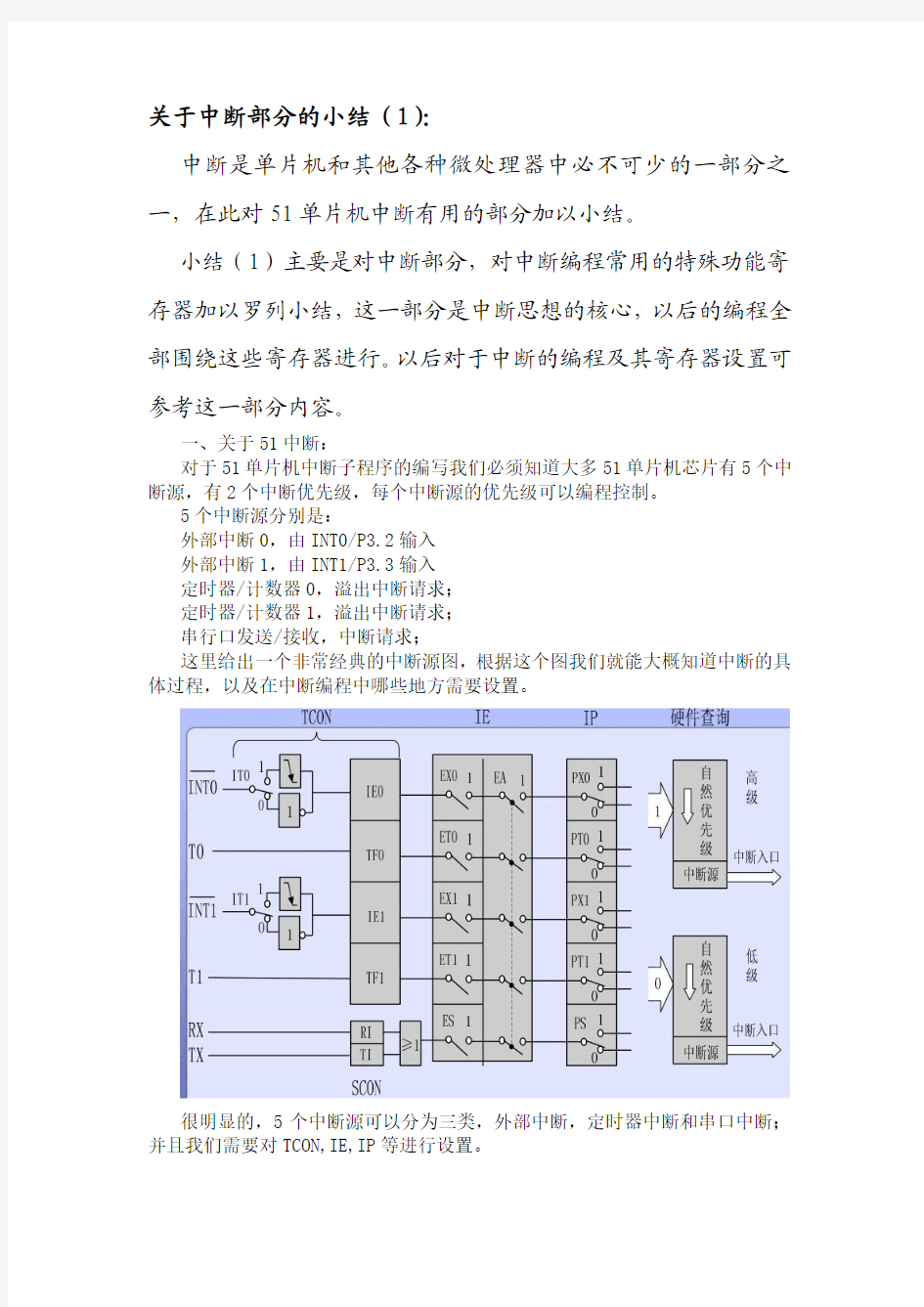 中断小结