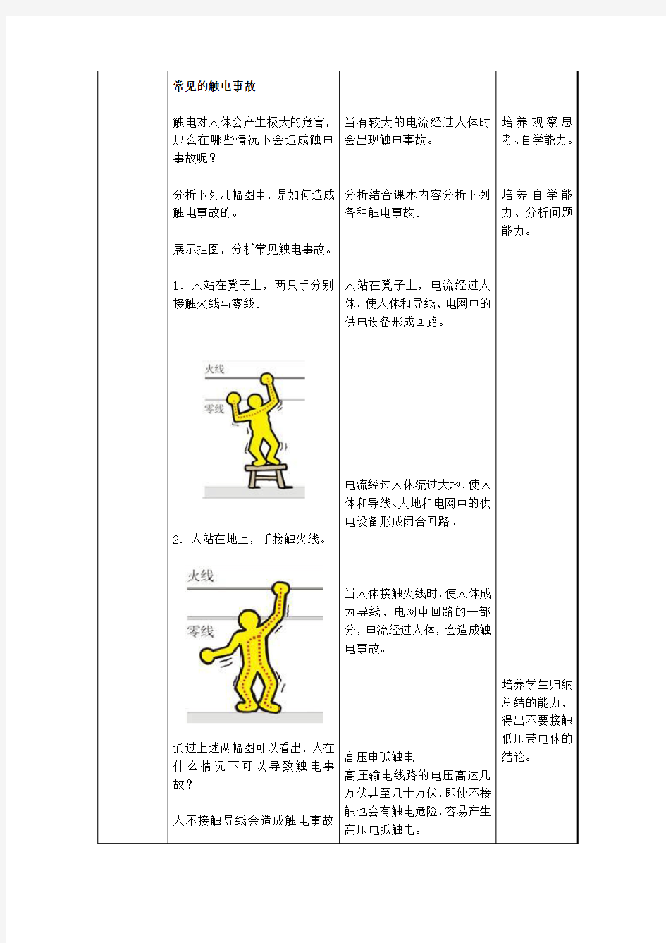 教学设计_安全用电