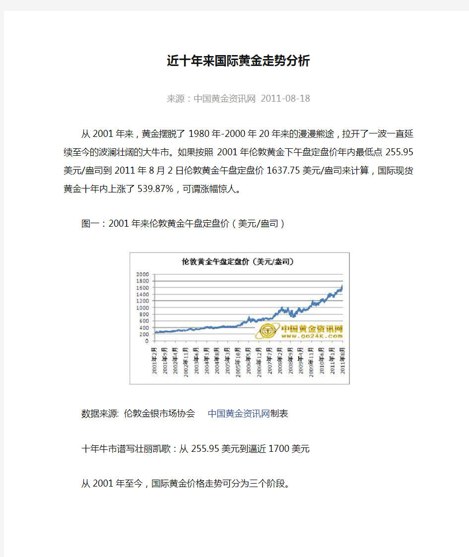 近十年来国际黄金走势分析