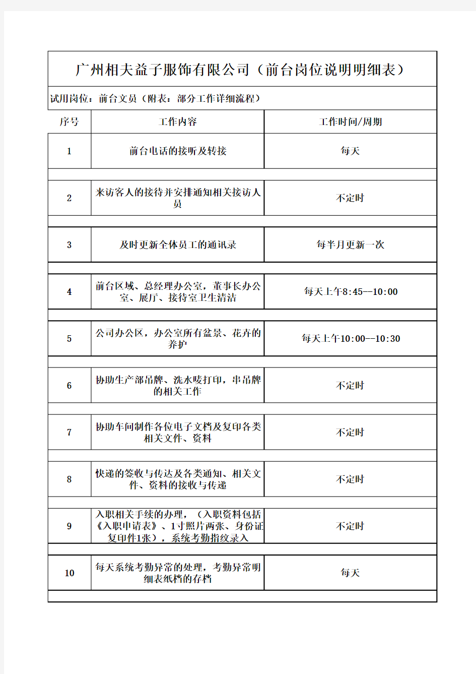 前台工作明细  工作表