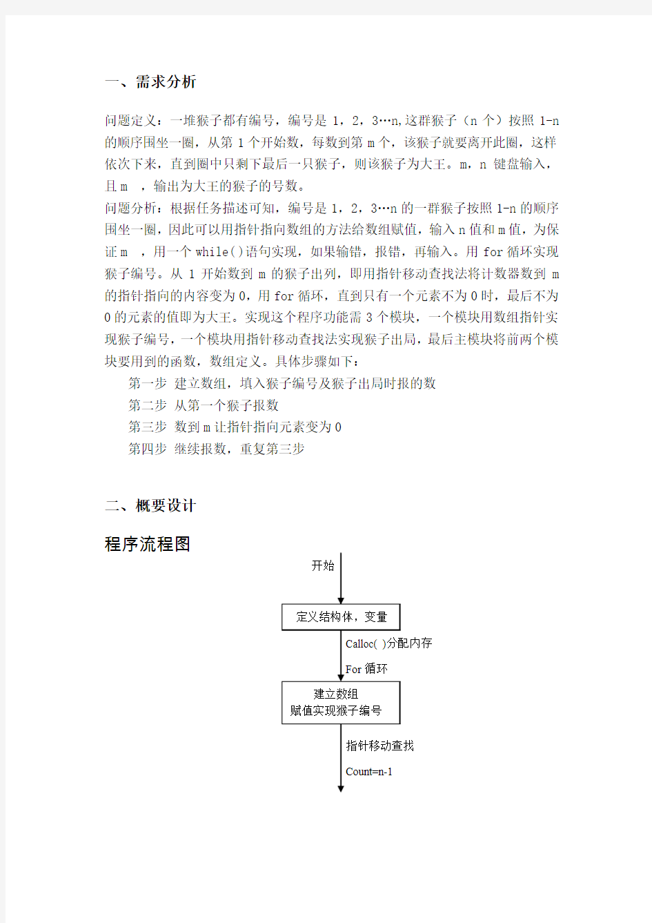 猴子选大王数据结构课程设计