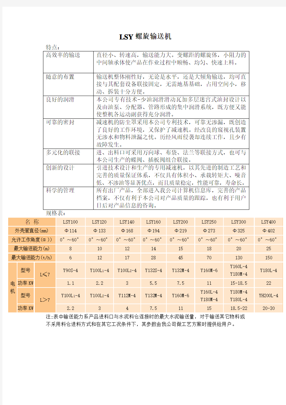 螺旋输送机