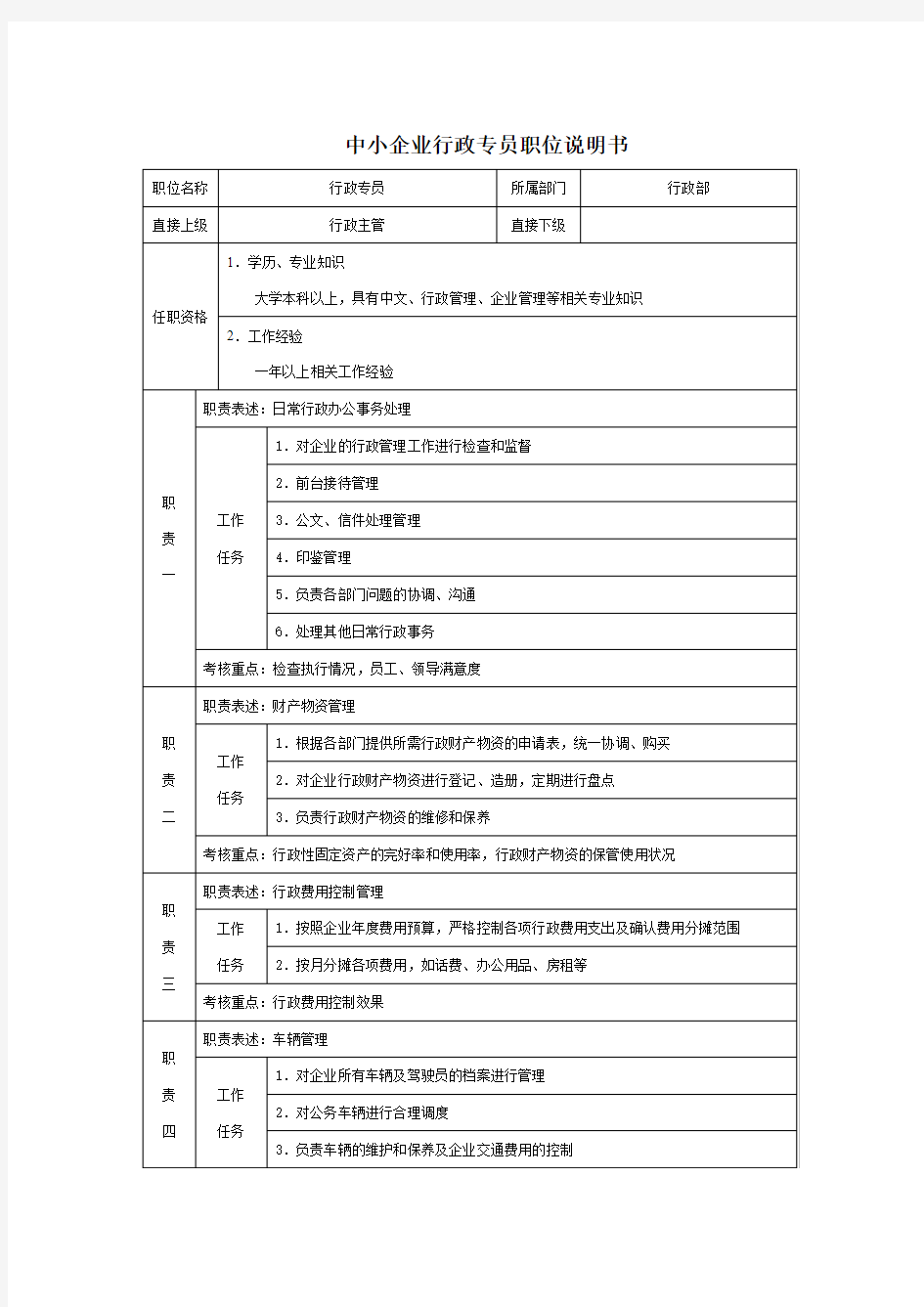 中小企业行政专员职位说明书