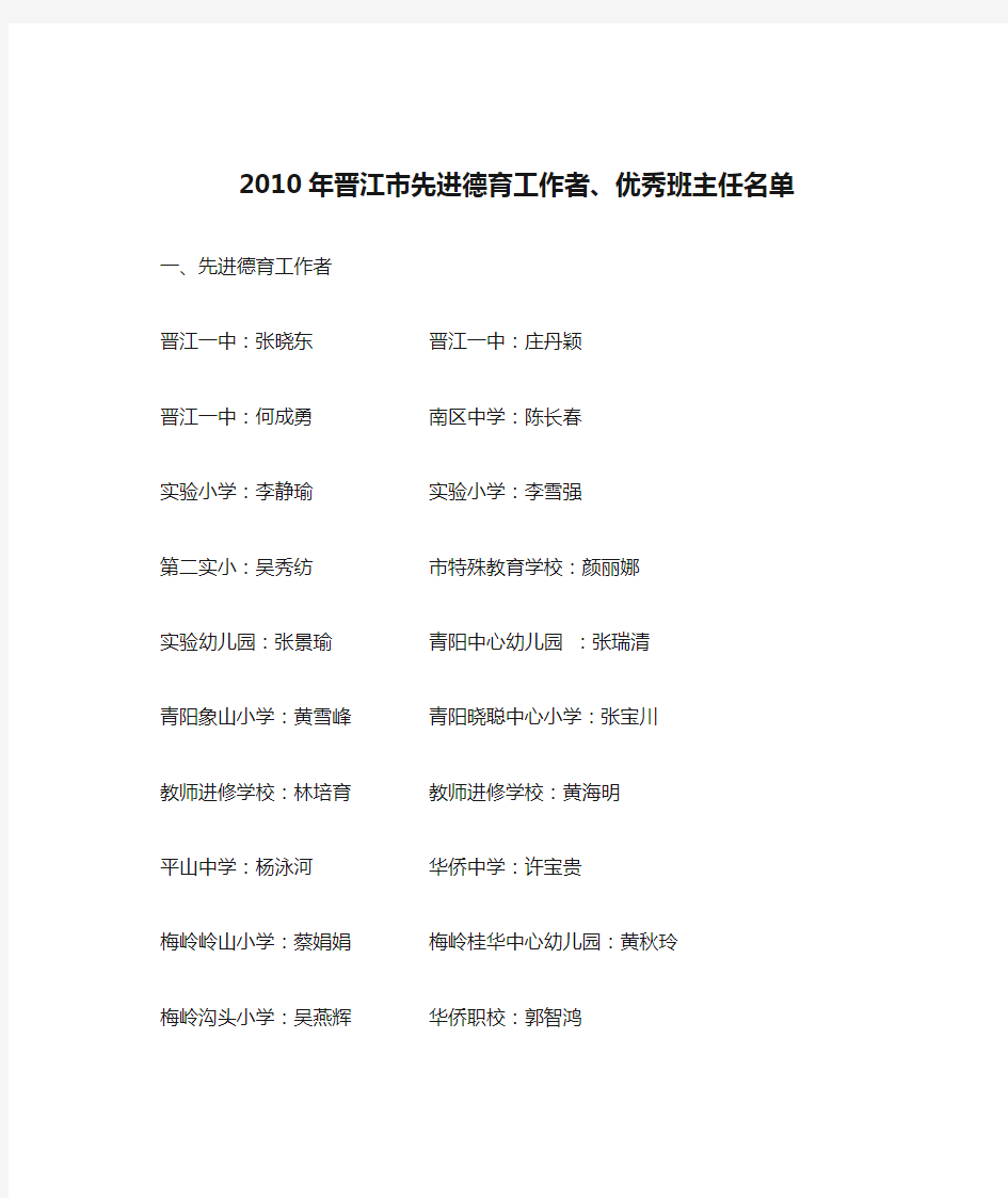 2010年晋江市先进德育工作者、优秀班主任名单