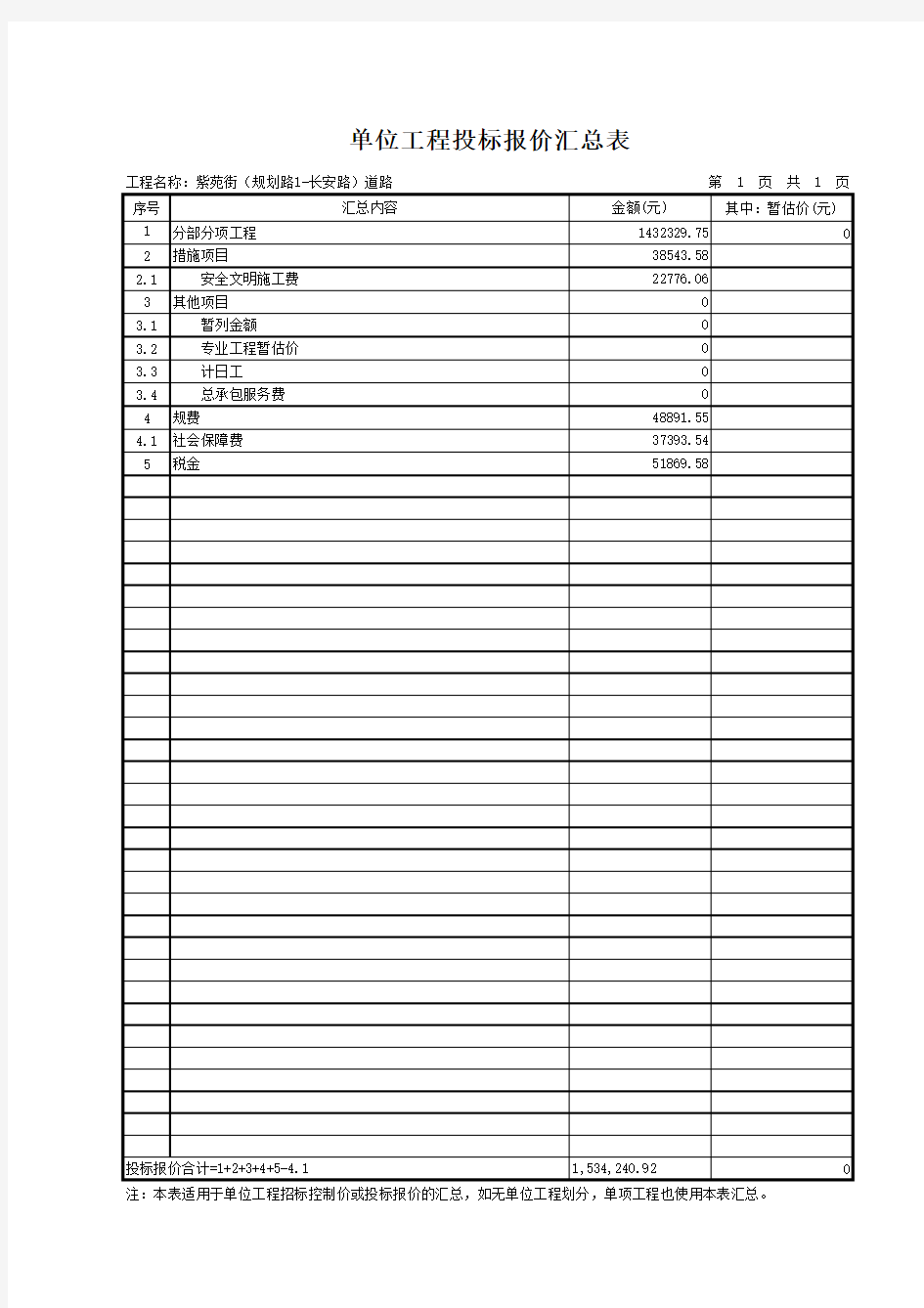 表-04 单位工程投标报价汇总表(全统)