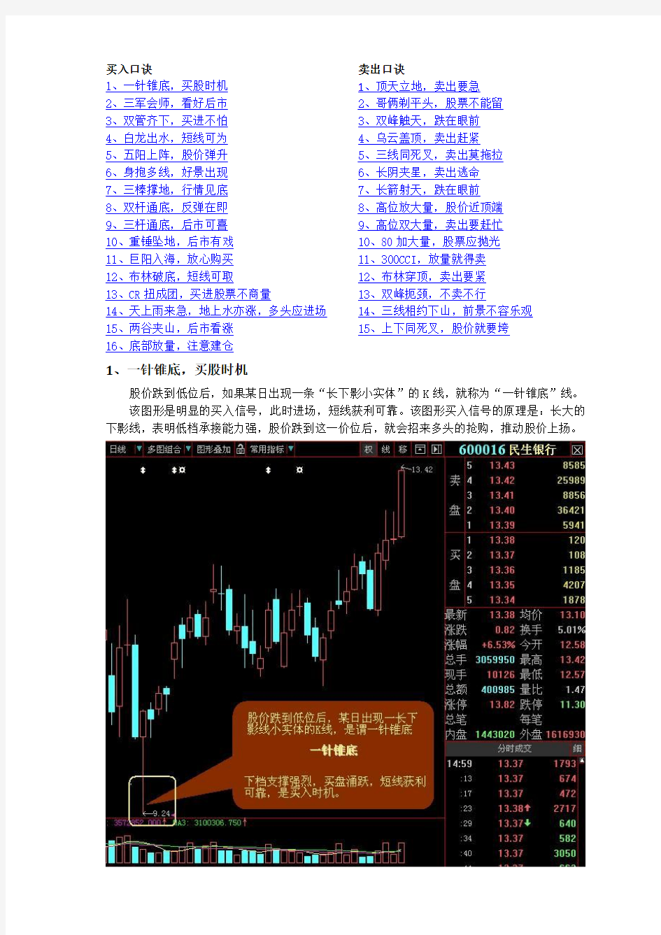股票买入和卖出的口诀