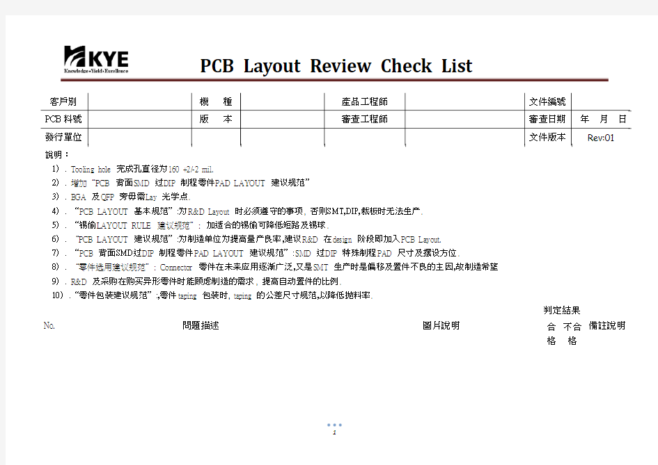PCB Layout Review Check List-V0.3